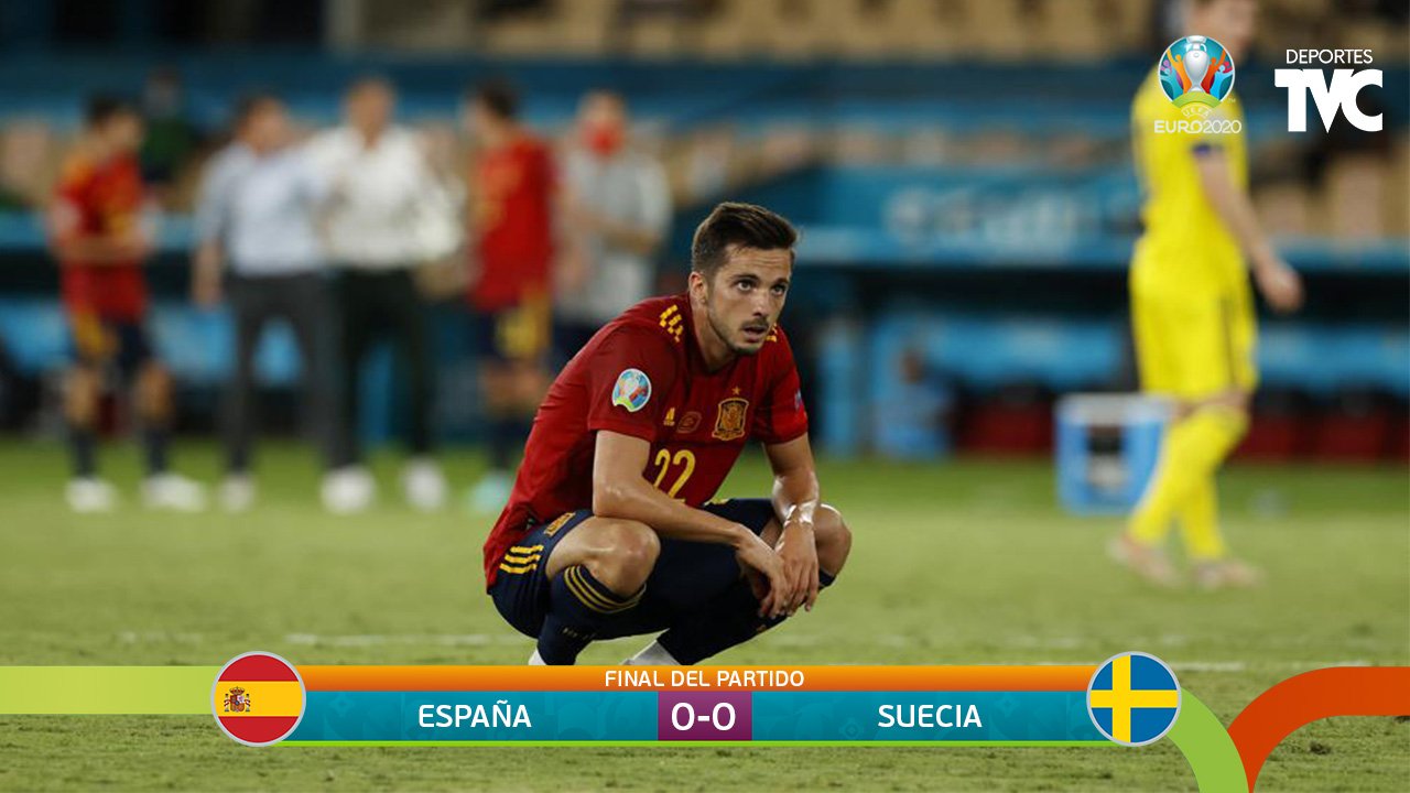 Eurocopa 2020: España empata 0-0 con Suecia en su debut