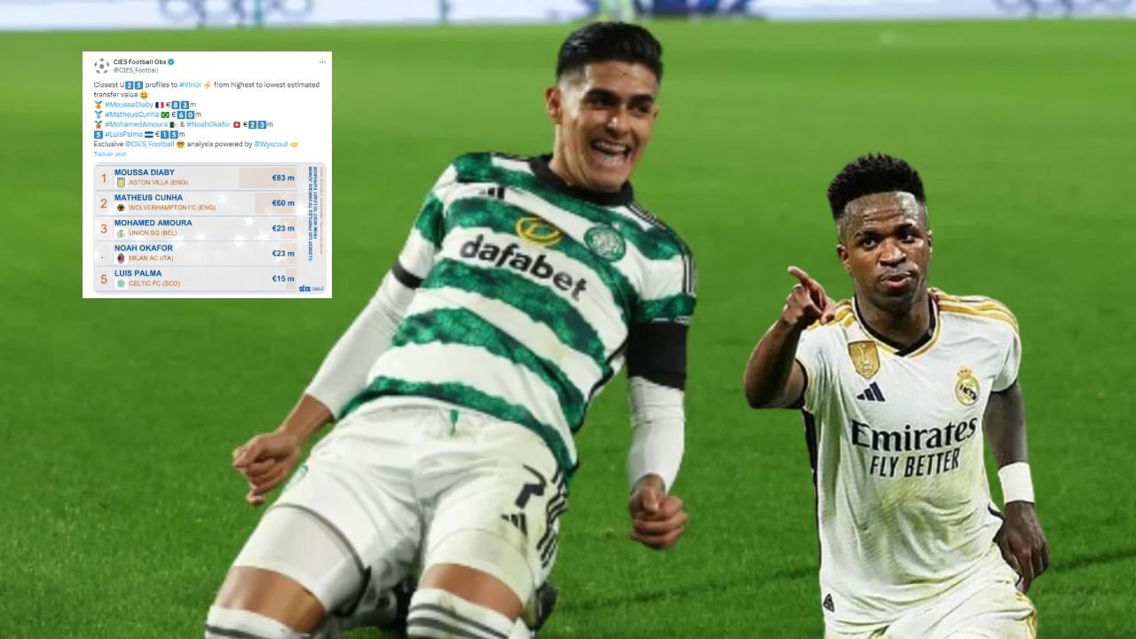 Luis Palma es comparado con Vinicius Jr en prestigioso informe internacional