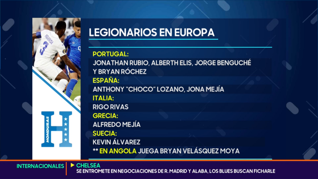 Coito cuenta con un total de 9 legionarios en Europa a excepción de Rigoberto Rivas que integrará la Selección Nacional Sub-23 para el Preolímpico de Concacaf que inicia también en marzo.
