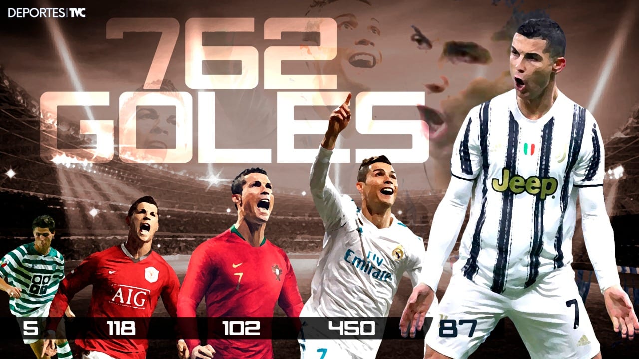 Cristiano Ronaldo sigue agrandando su leyenda como goleador histórico y el Real Madrid le manda mensaje