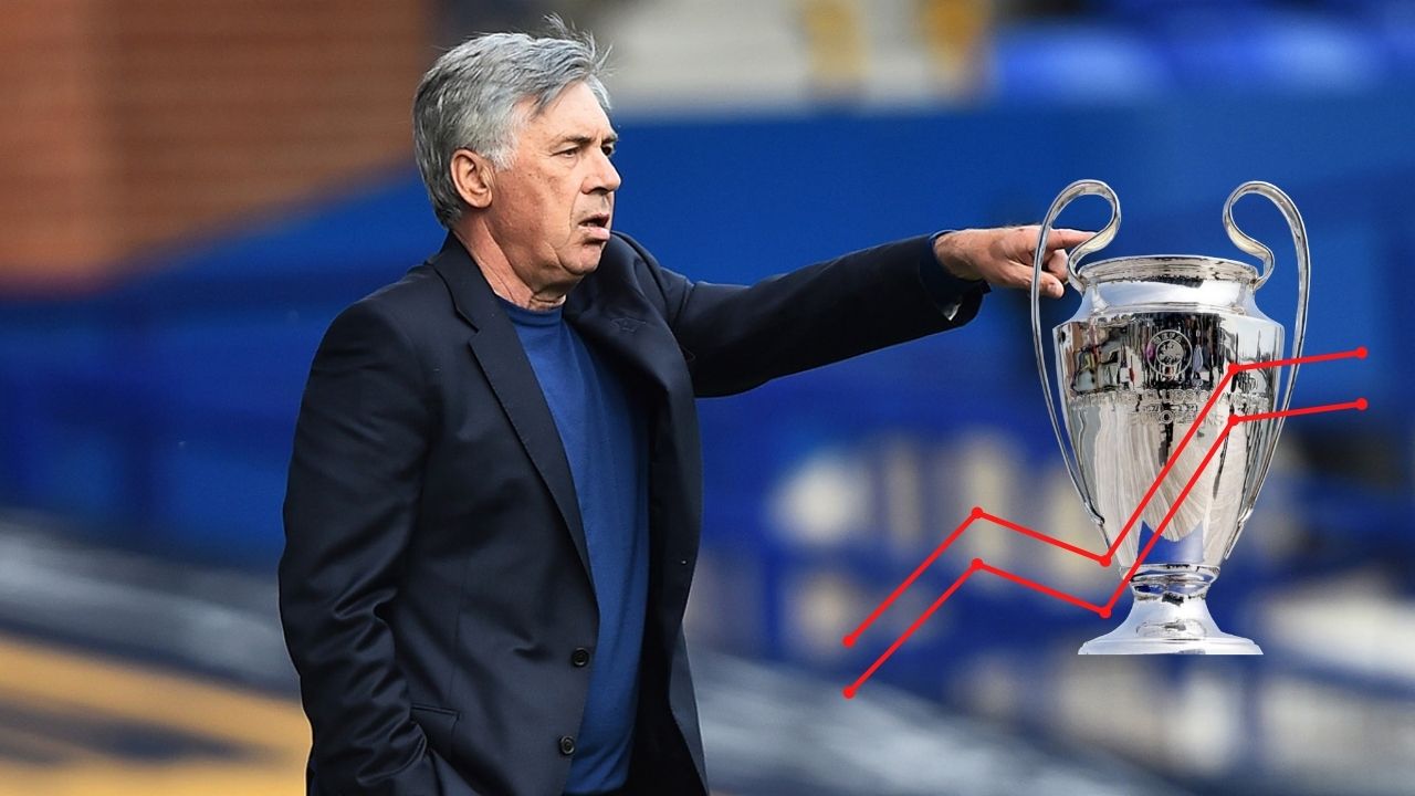 Los números que demuestran por qué Real Madrid volvió a llamar a Carlo Ancelotti
