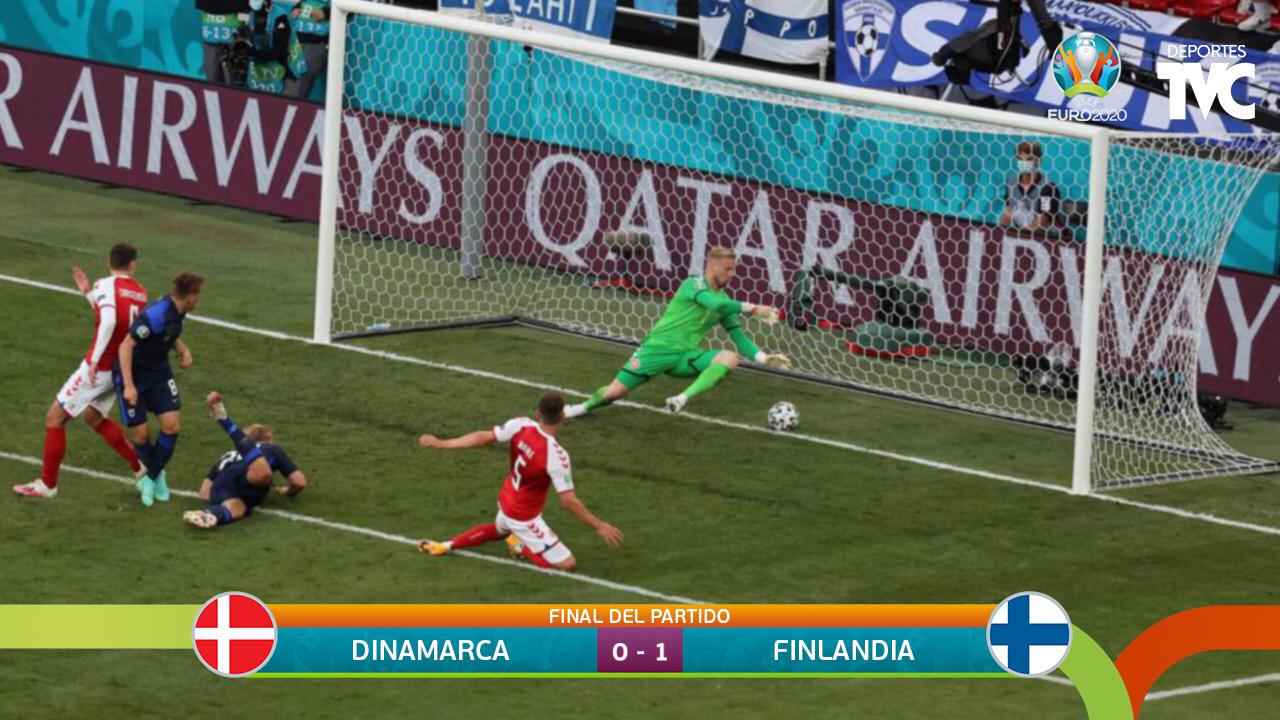 Eurocopa 2020: Finlandia debutó en el torneo con una victoria ante Dinamarca