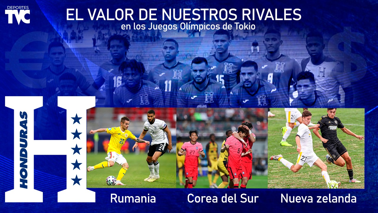 ¿Cuánto valen las selecciones rivales de la H en los Juegos Olímpicos de Tokio?