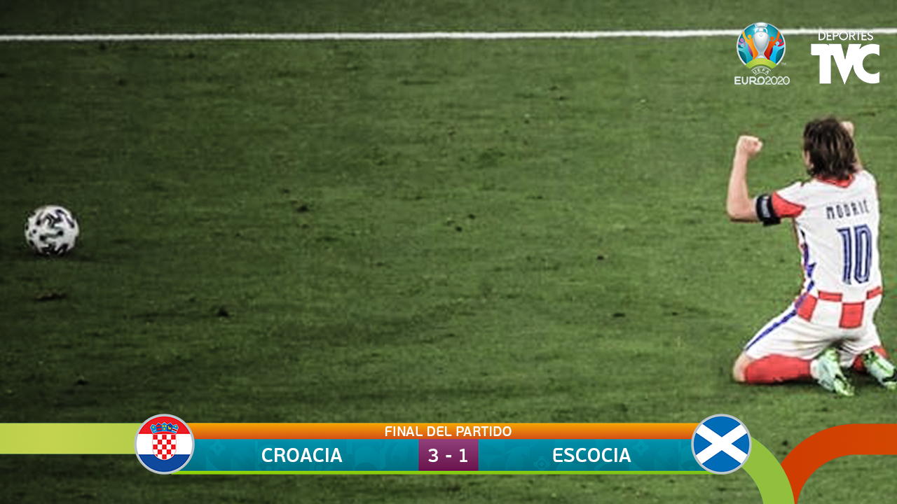 Eurocopa 2020: Croacia de Modric derrota a Escocia y se clasifica como sub-líder de grupo