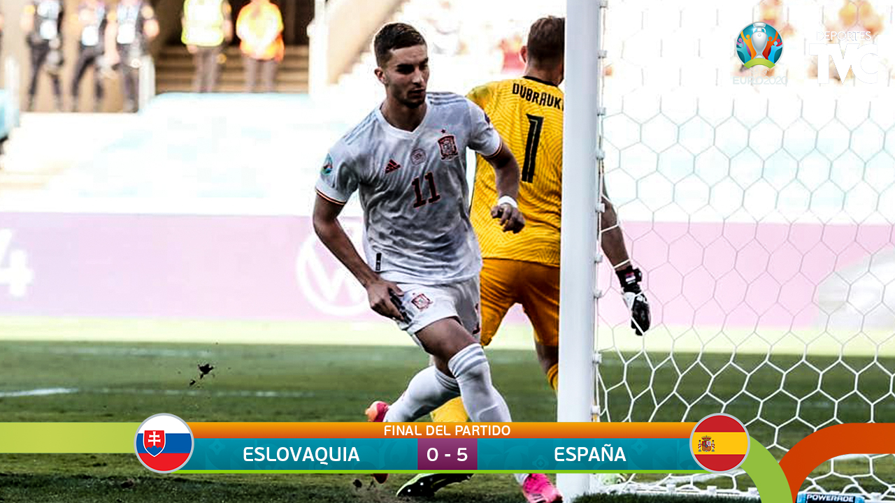 Eurocopa 2020: España clasifica y se enfrentará a Croacia en Octavos de Final