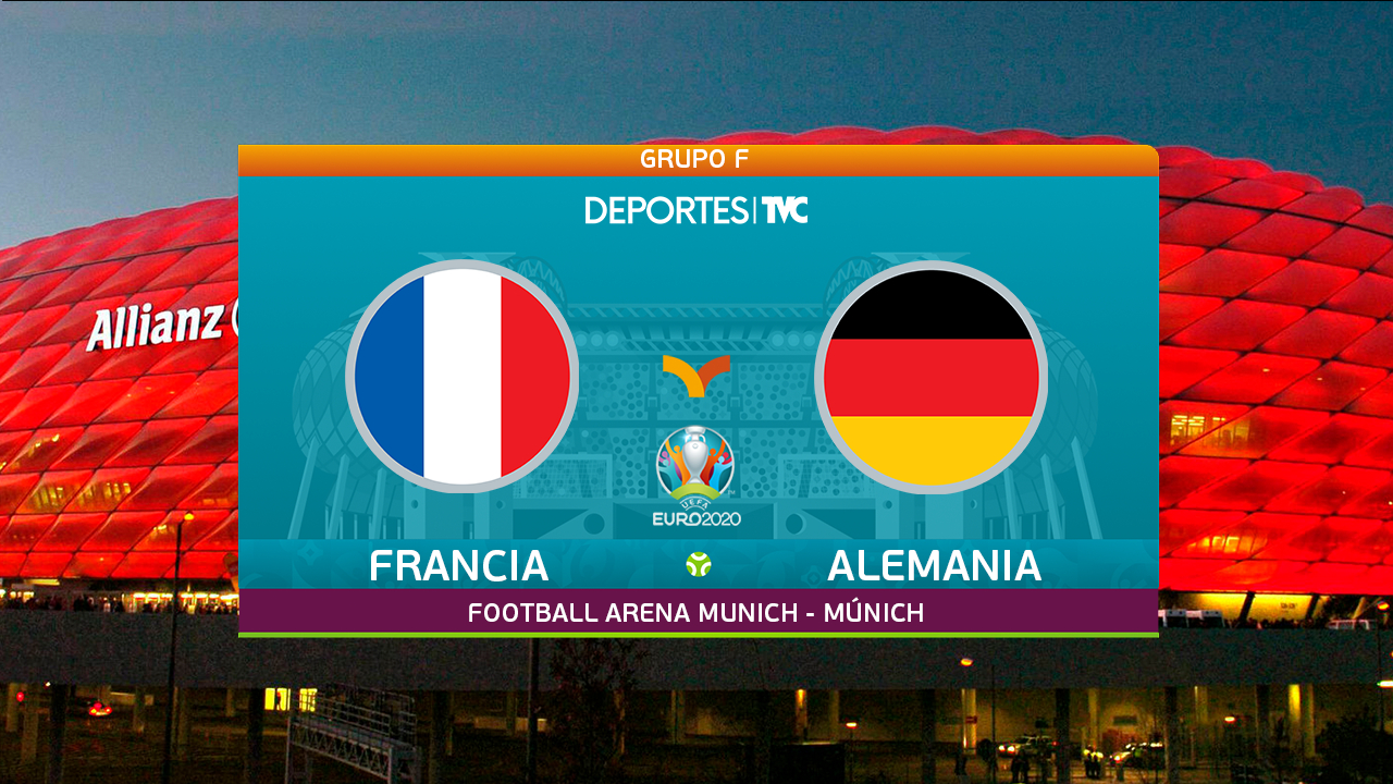 Eurocopa 2020: Francia tuvo un poco de fortuna y vence a Alemania en su primer partido