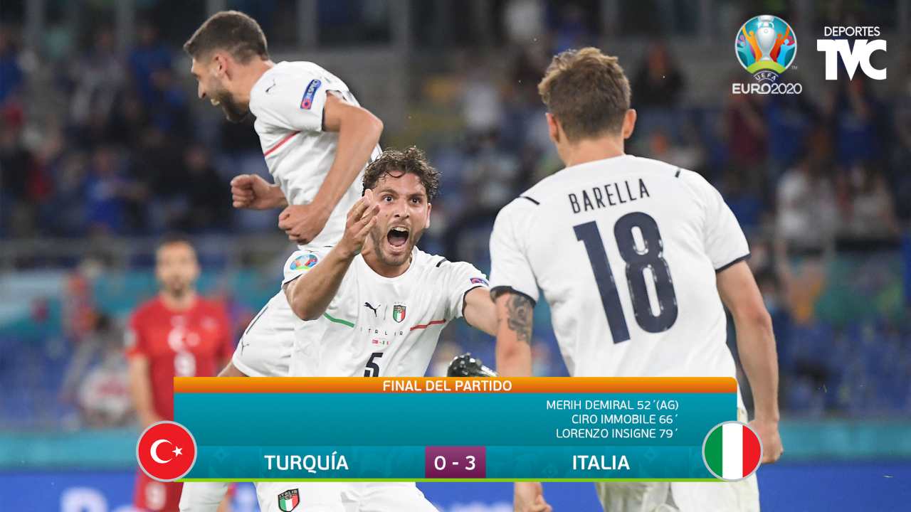 Italia arranca la Euro con victoria ante Turquía y sigue imparable