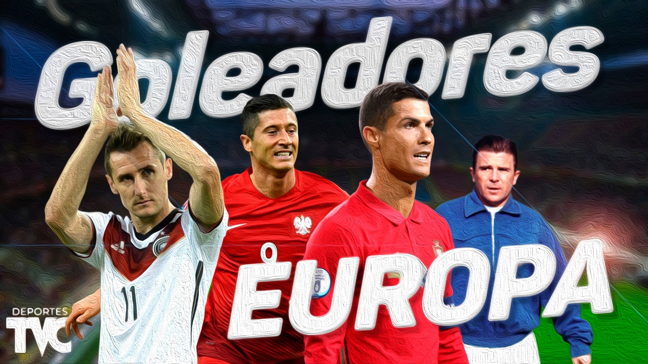 Con Cristiano Ronaldo a la cabeza: Los 10 máximos goleadores de Europa