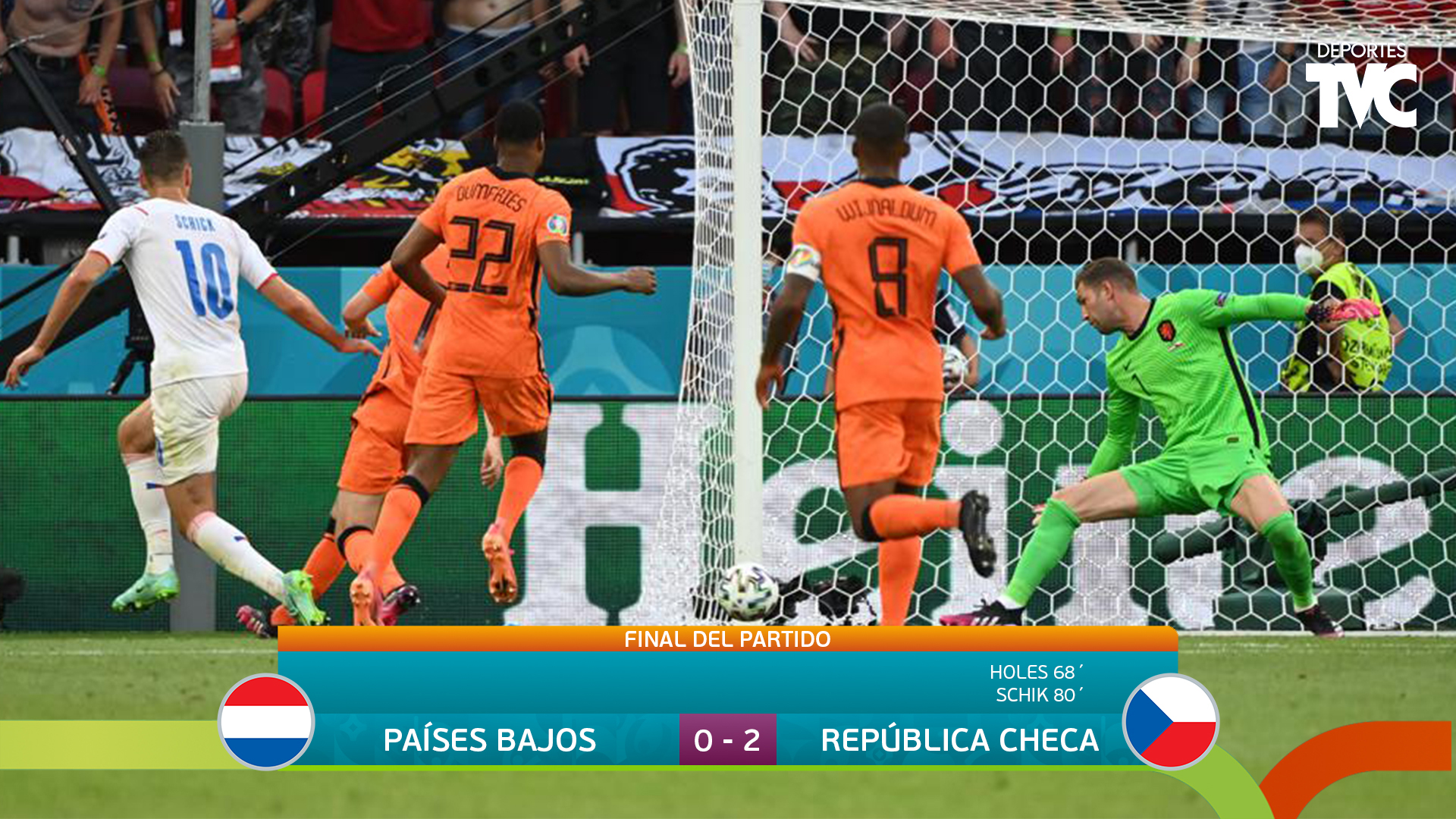 Eurocopa 2020: Países Bajos cae en octavos de final ante República Checa