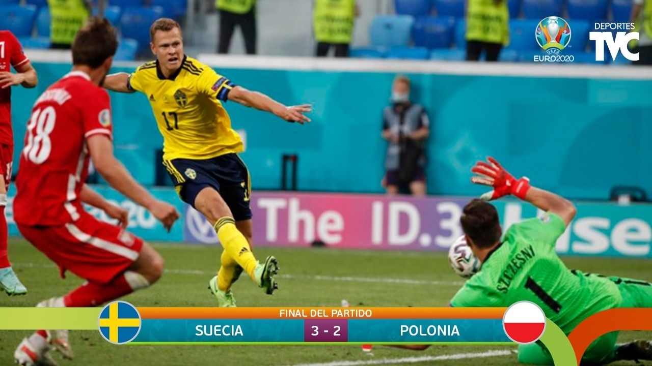 Eurocopa 2020: Suecia como líder vence a Polonia que se despide del torneo