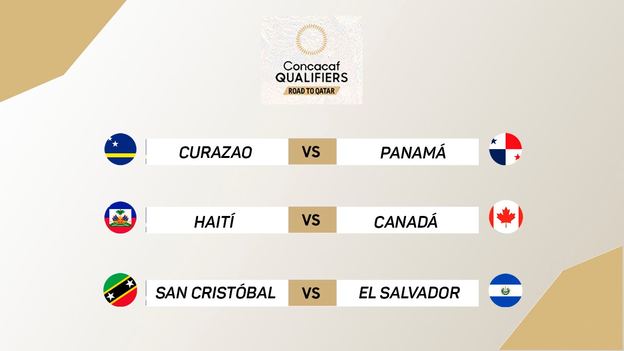 Estos podrían ser los otros tres rivales de Honduras en la octogonal de Concacaf