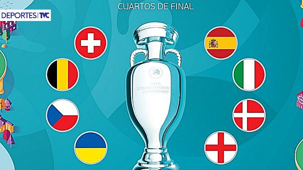 Euro 2020: Así llegan los clasificados a Cuartos de Final