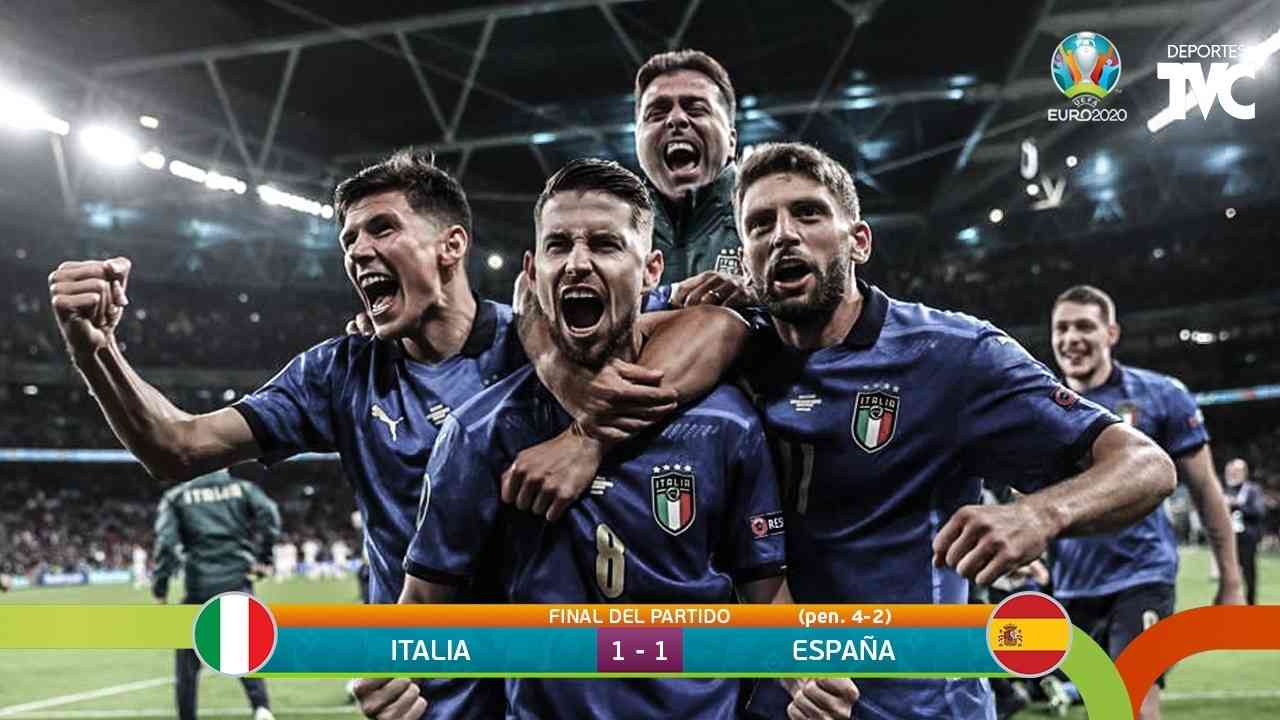 Eurocopa 2020: Italia vence a España y se clasifica a la final