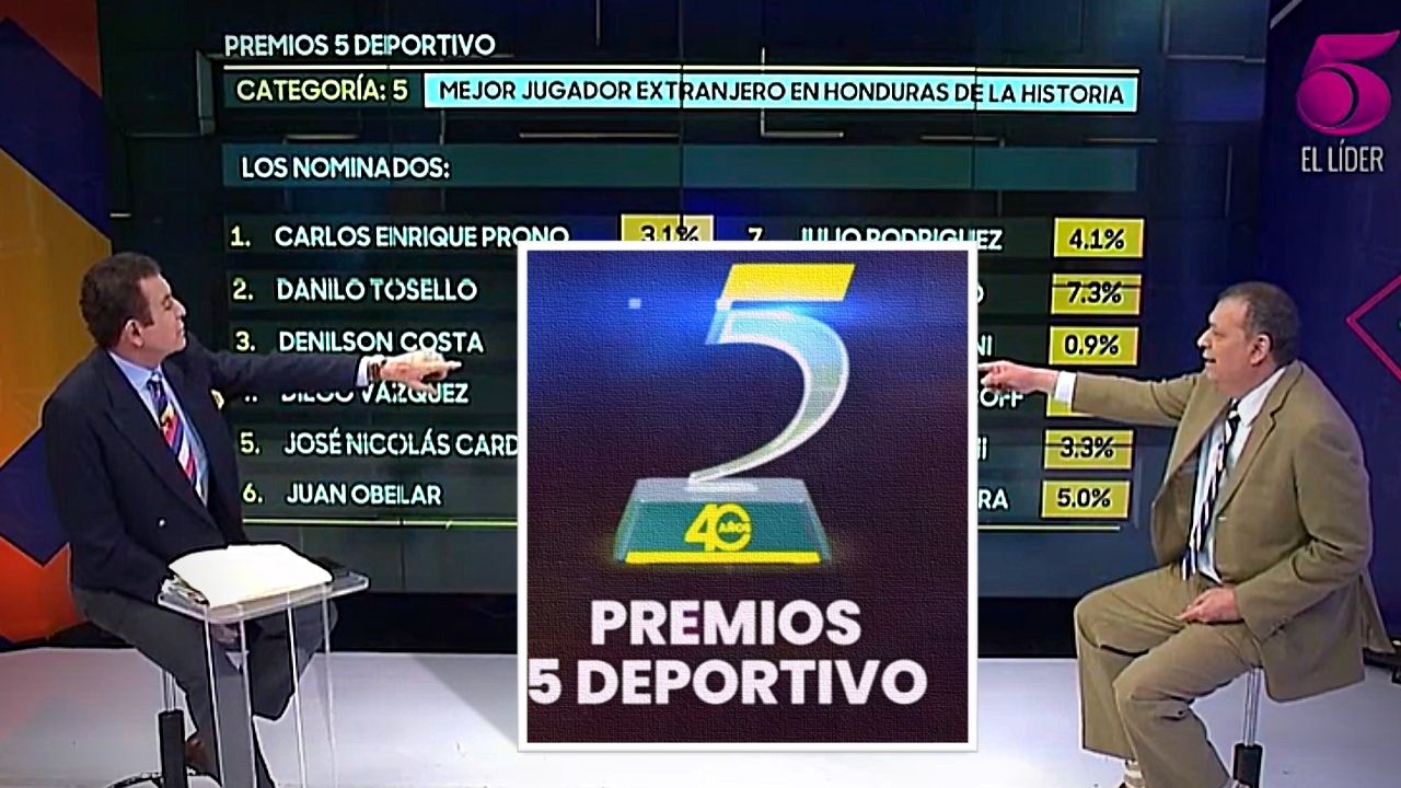 Salvador Nasralla comparte quiénes llevan la delantera en los Premios 5 Deportivo