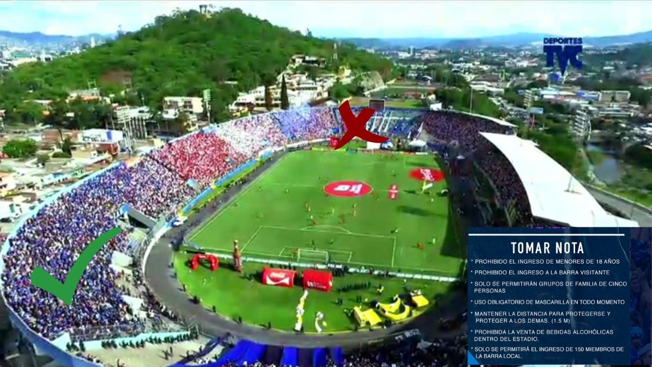 Motagua establece prohibiciones para aficionados que acudan al estadio para el duelo vs Olimpia