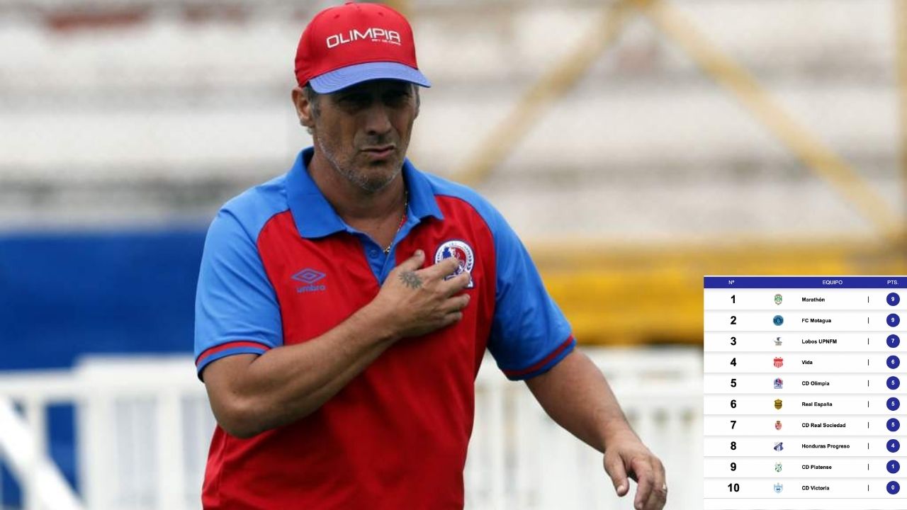 Pedro Troglio admite que no importa ir de primero sino llegar a la final