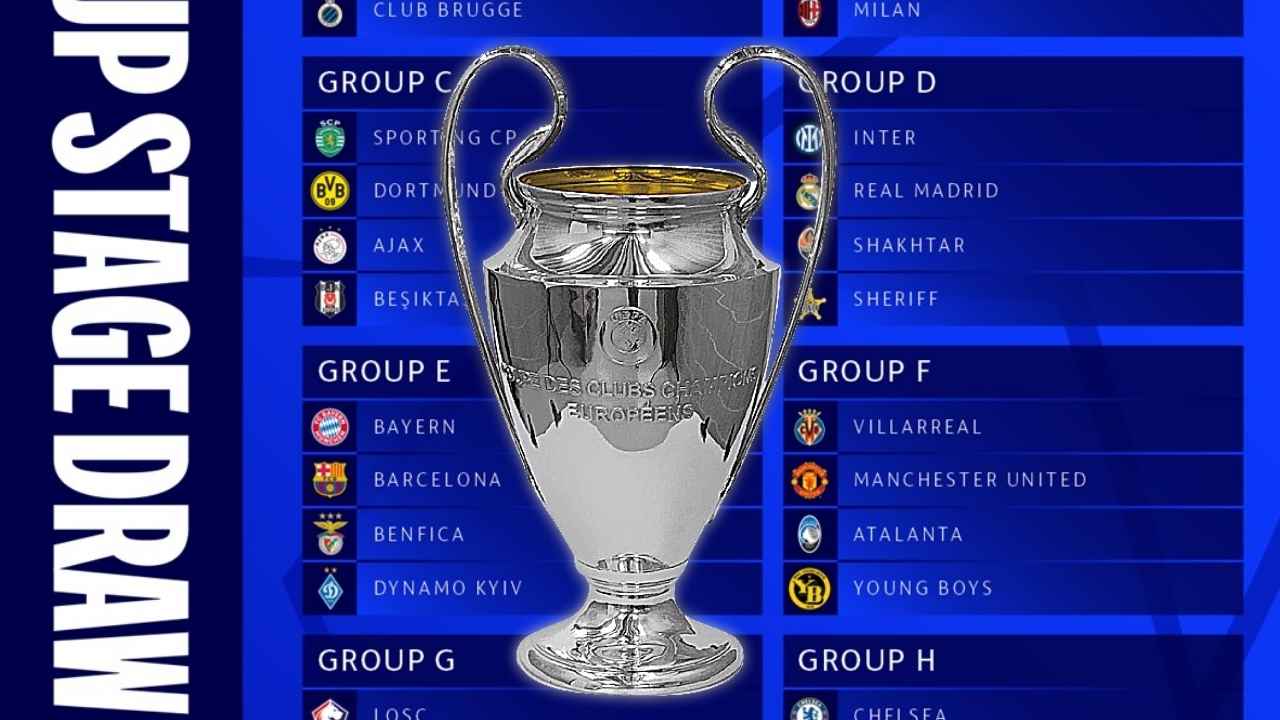 ¿Cuál es el grupo de la Muerte en la Champions League 2021-22?