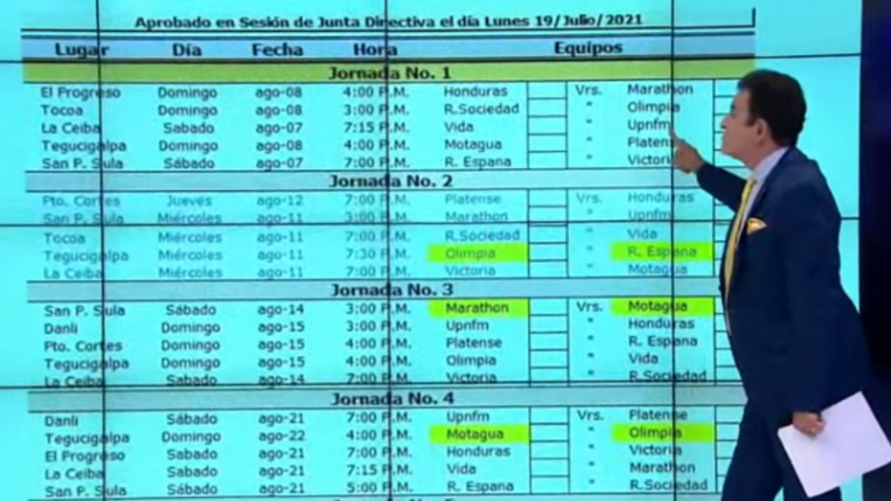 Salvador Nasralla criticó similitud de horarios en juegos de Liga Nacional