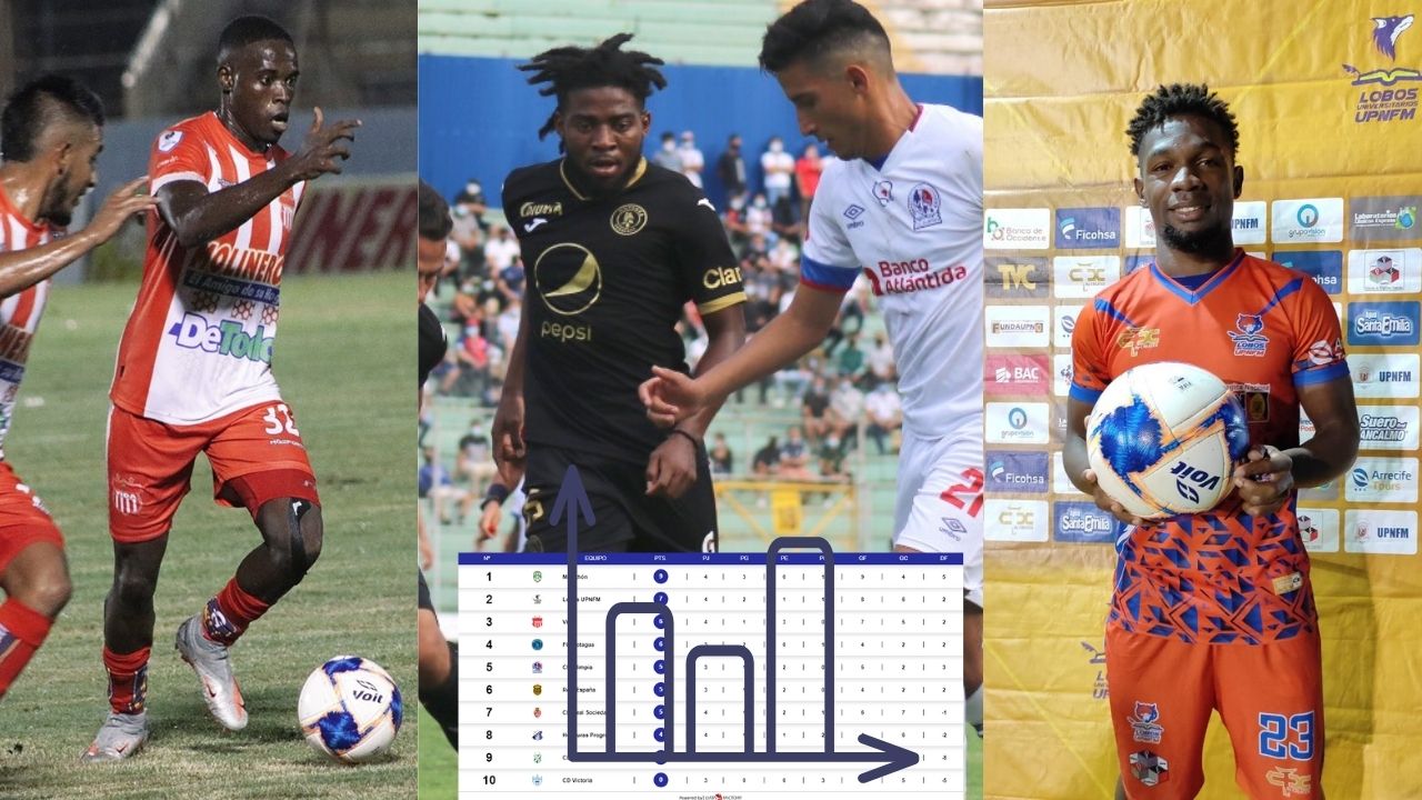 Liderato compartido: Así queda la tabla de posiciones tras finalizar la jornada 4 del torneo
