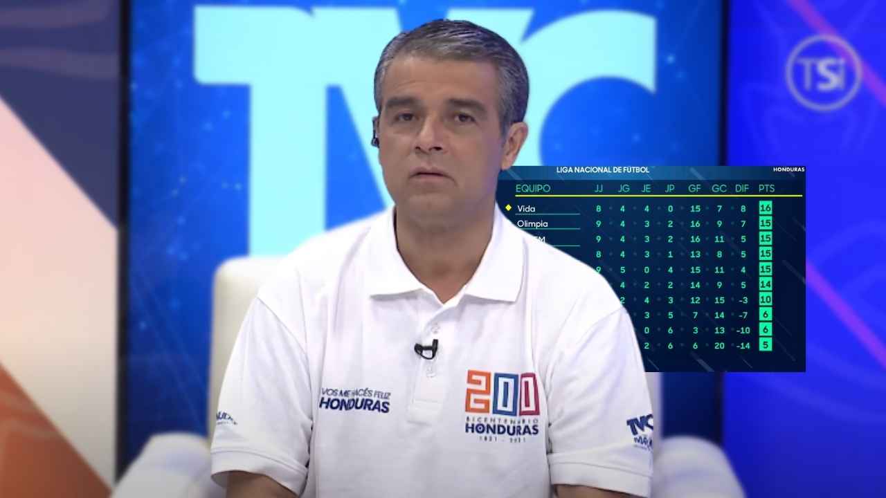 Staff de Fútbol a Fondo discute sobre el cerrado liderato de la Liga Nacional