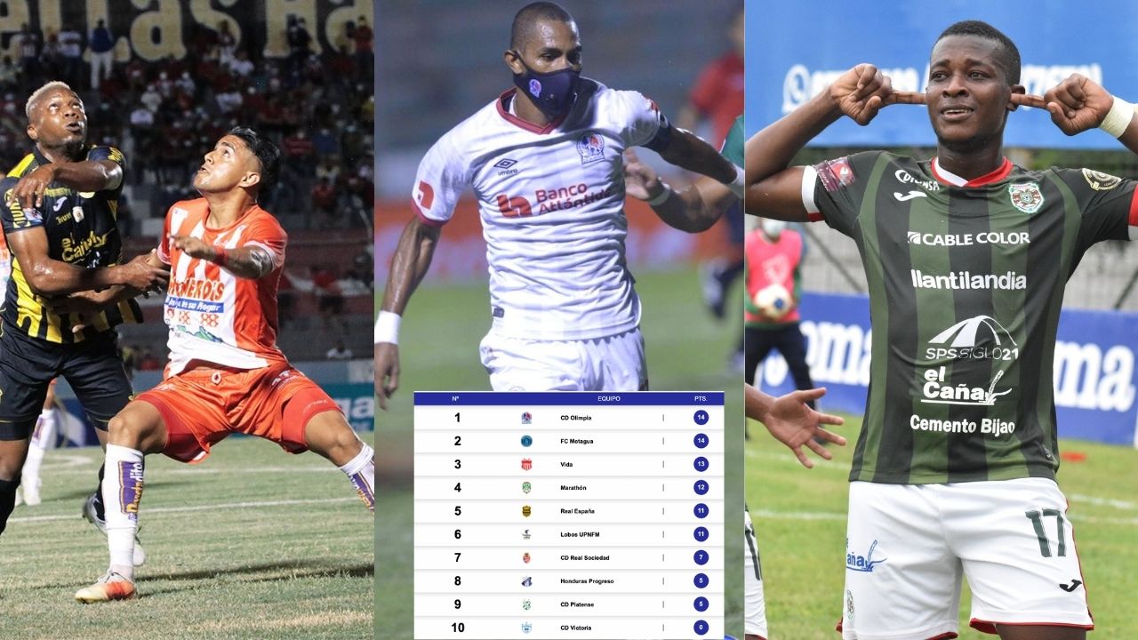 ¡Liderato compartido! Así queda la tabla de posiciones tras el final de la jornada 7
