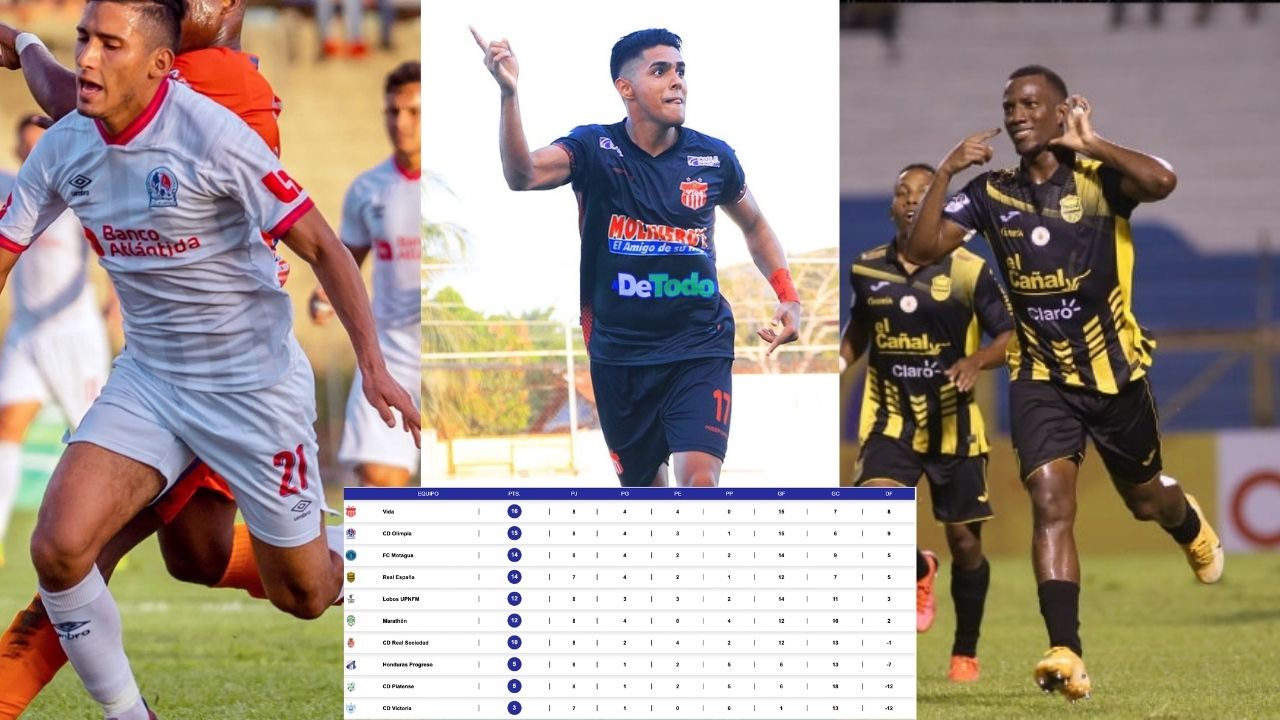 ¡Nuevo líder! Así queda la tabla de posiciones tras el final de la jornada 8 del Apertura 2021-22