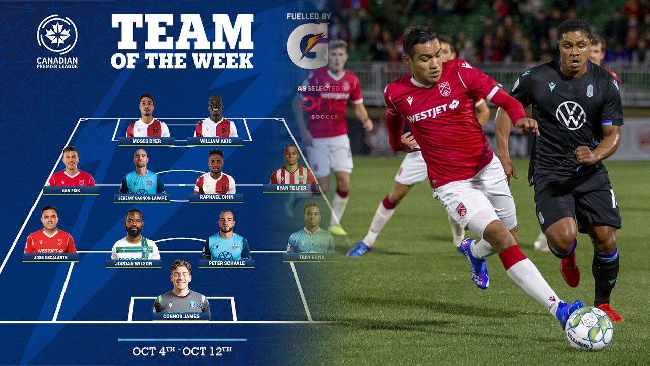 José Escalante incluido en el 11 ideal de la semana en la liga canadiense