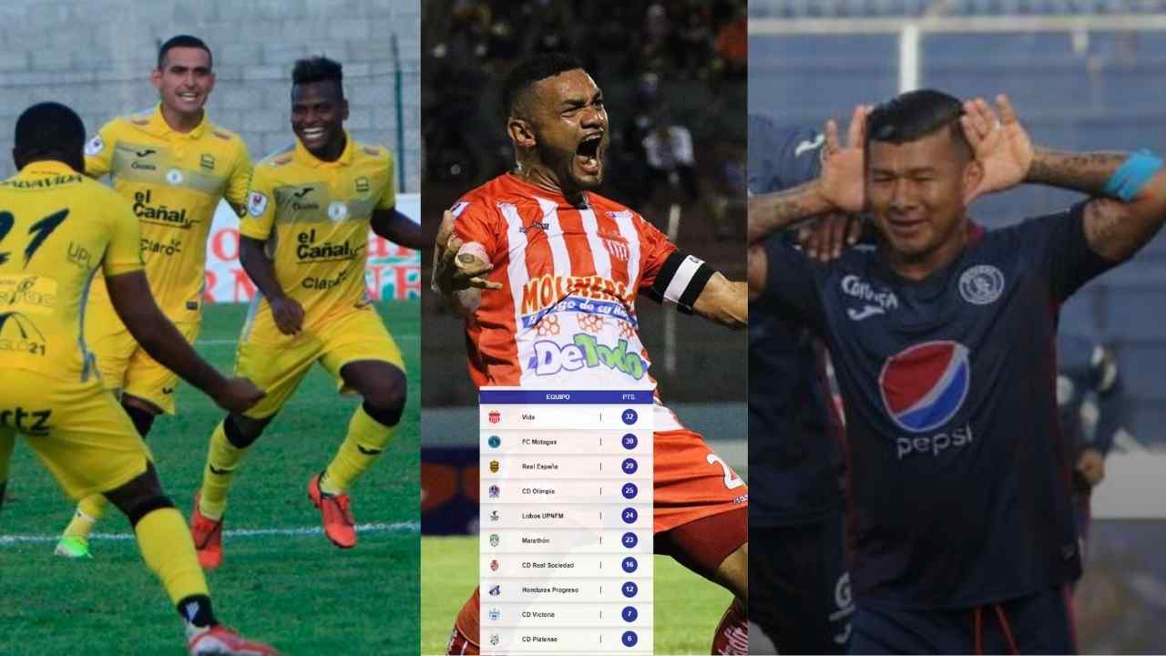 ¡Arde la cima! Así marcha la tabla de posiciones de la Liga Nacional tras la jornada 15