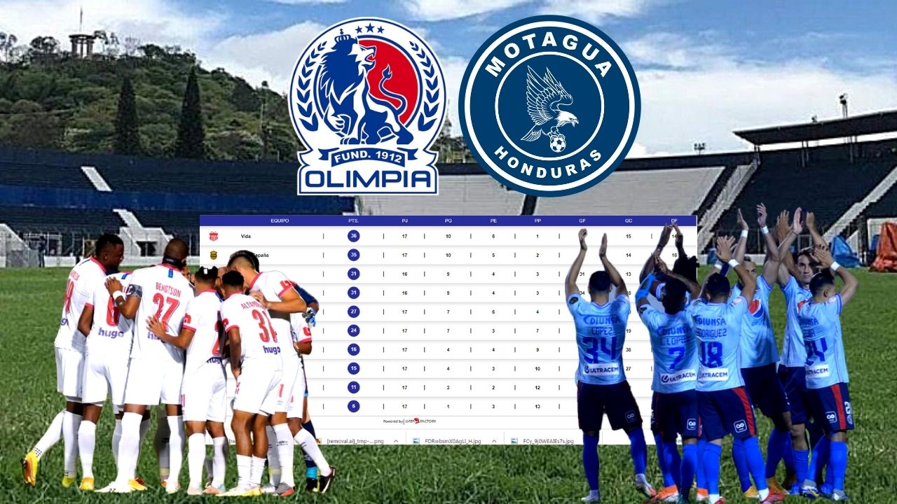 Olimpia vs Motagua: la mejor defensa contra la mejor delantera del Apertura 2021-22