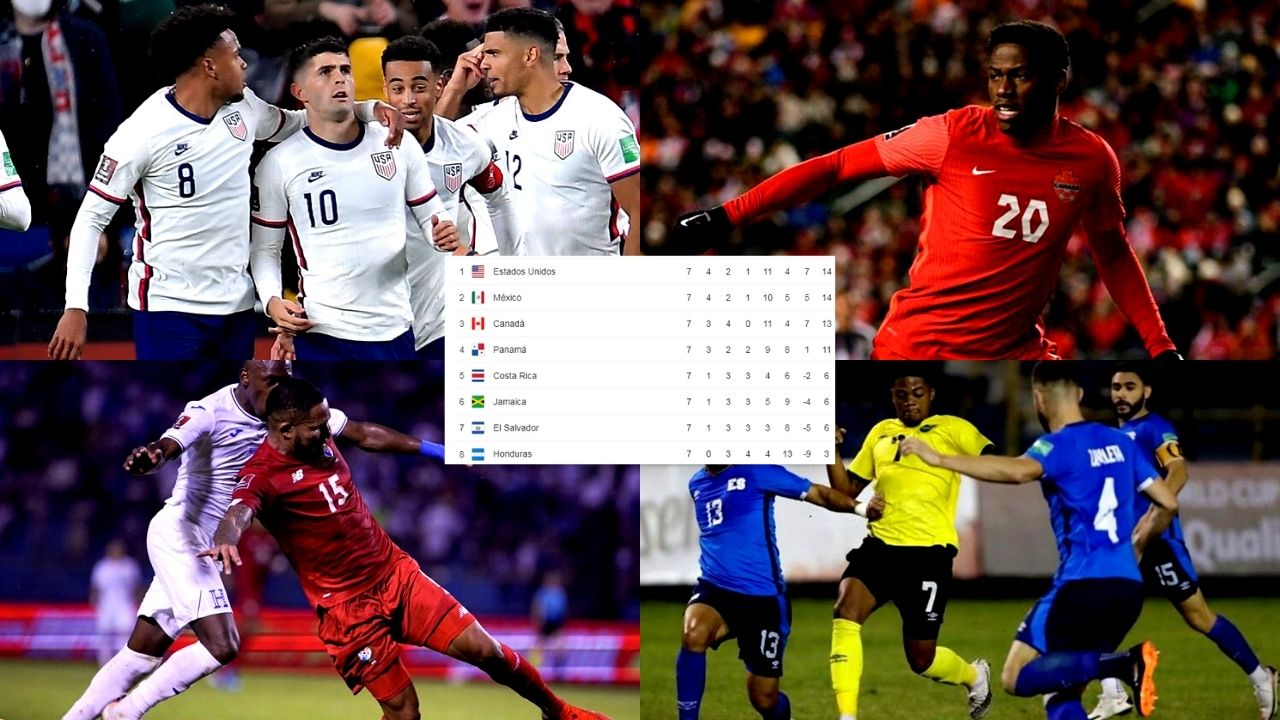 ¡Hay cambios! Así queda la tabla de posiciones de la octogonal de Concacaf al termino de la jornada 7