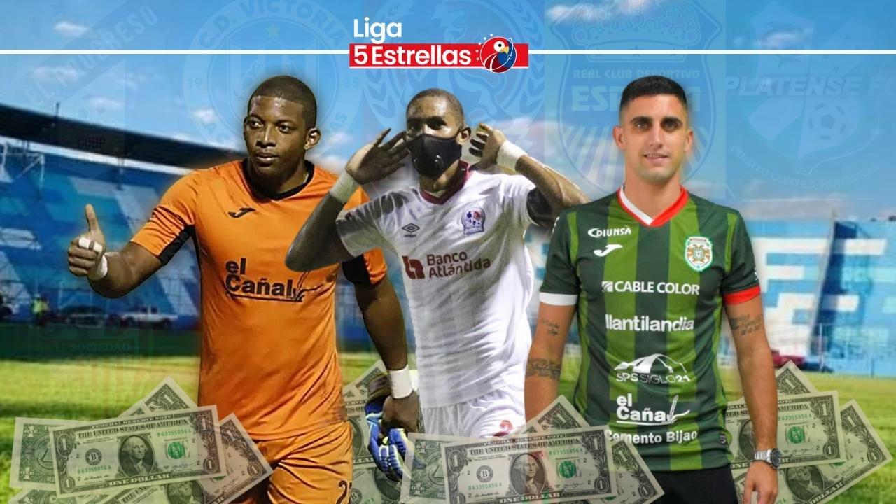 Los cinco jugadores más caros de la Liga Nacional de Honduras según Transfermarkt