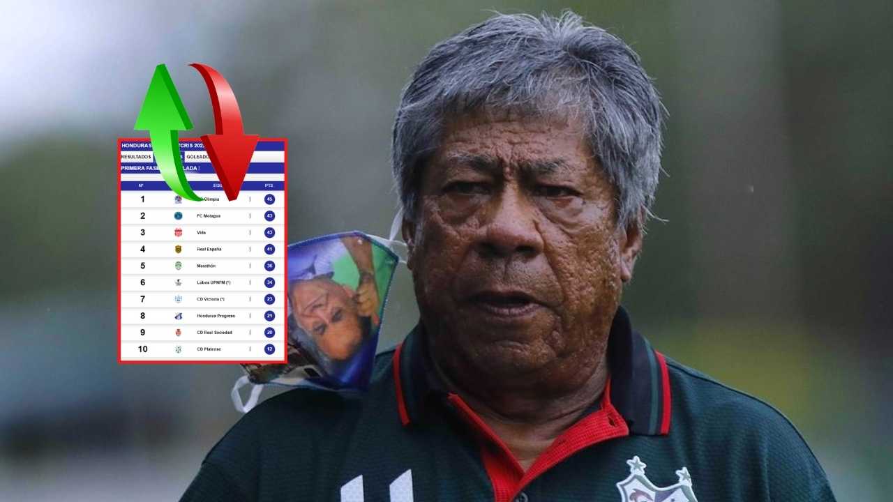 Primitivo Maradiaga se confiesa por la situación de Platense sobre el no descenso