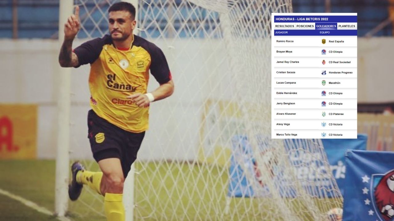 Así avanza la tabla de goleadores en el actual torneo Clausura 2021-2022 de la Liga 5 Estrellas