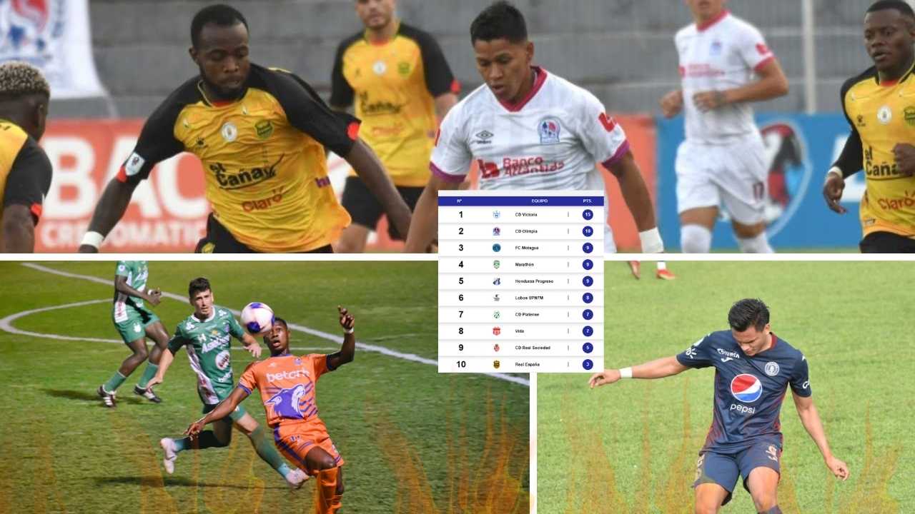 ¡Cima brava! Así marcha la Tabla de Posiciones tras la Jornada 6 de la Liga Nacional