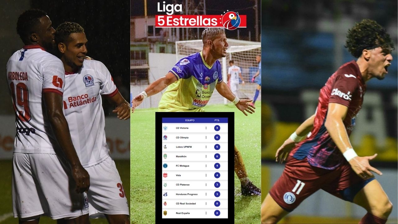 ¡Sorpresas! Así queda la tabla de posiciones tras finalizada la jornada 3 de la Liga 5 Estrellas