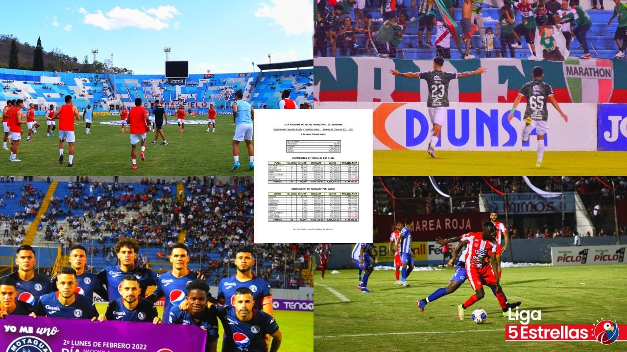 Estos son los equipos y ciudades que más aficionados reciben en los partidos del Clausura 2021-22