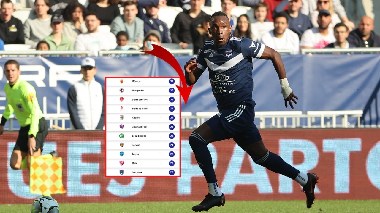 ¡Sin remedio! Alberth Elis y Burdeos vuelven a caer y se complica en Francia