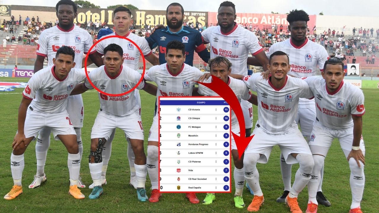 ¿Podría perder Olimpia puntos en el torneo Clausura 2022 por el caso Brayan Moya?