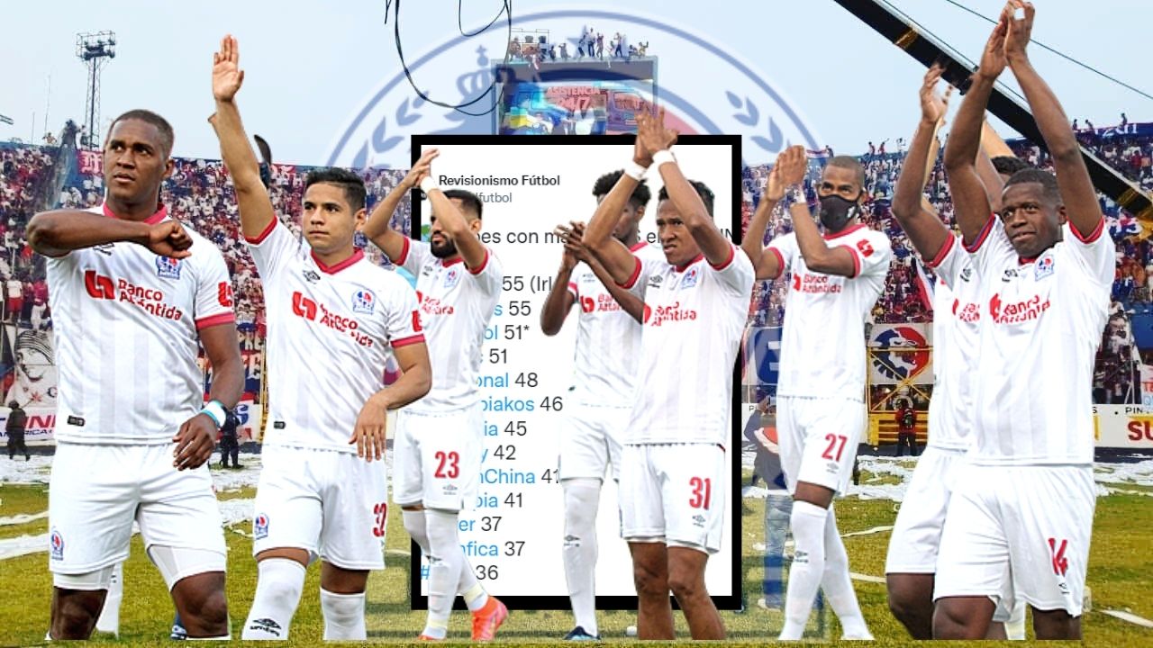 Olimpia es incluido en privilegiada lista de equipos que enojará a todos en Concacaf