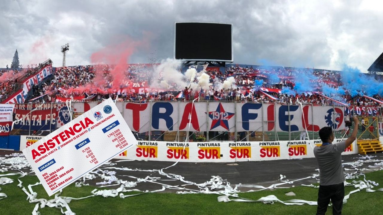 La millonaria taquilla que obtuvo el Olimpia tras la semifinal de vuelta vs Motagua