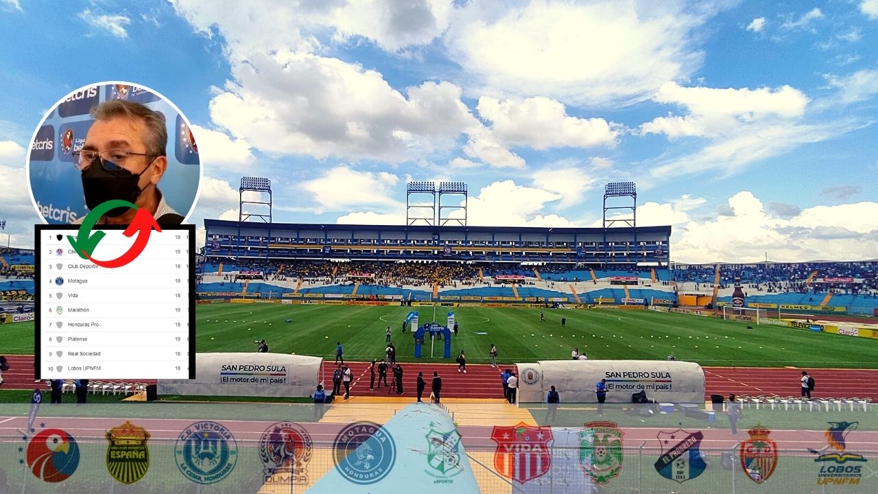 Liga Nacional confirma el formato con el que se jugaría el Apertura 2022-23 en Honduras