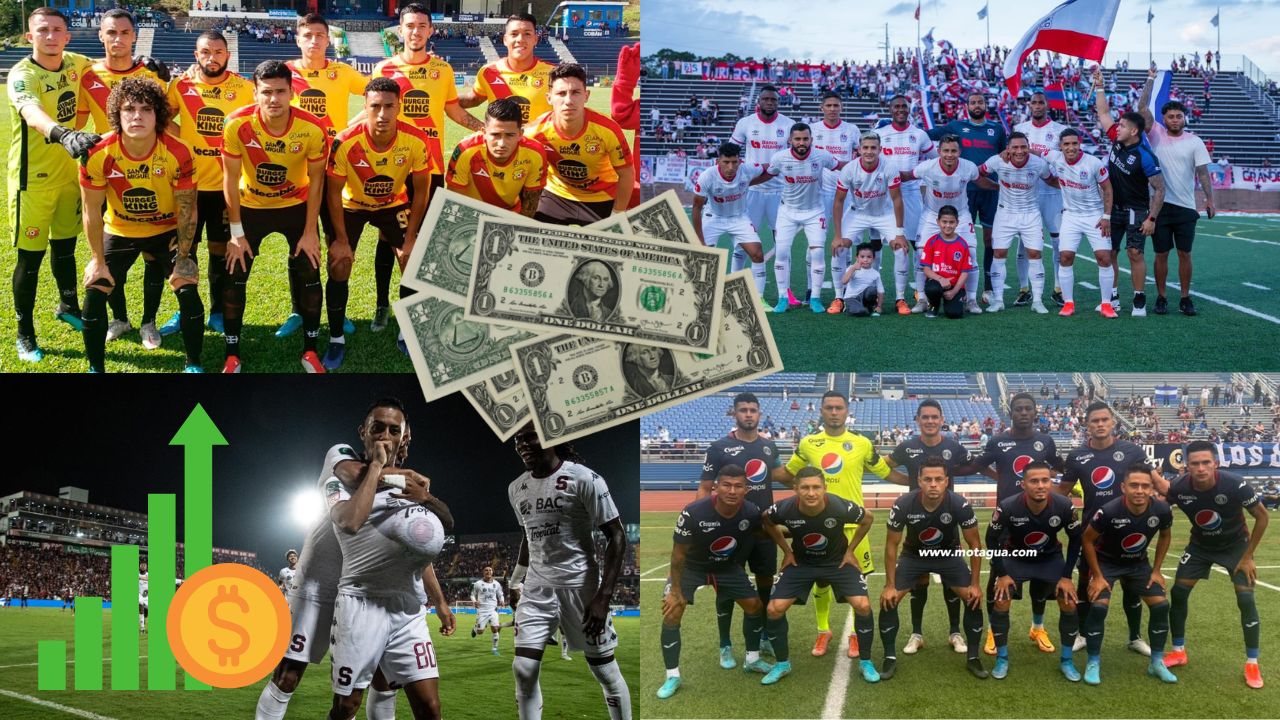 Los equipos más caros de Centroamérica según Transfermarket... ¿Qué clubes hondureños hay?