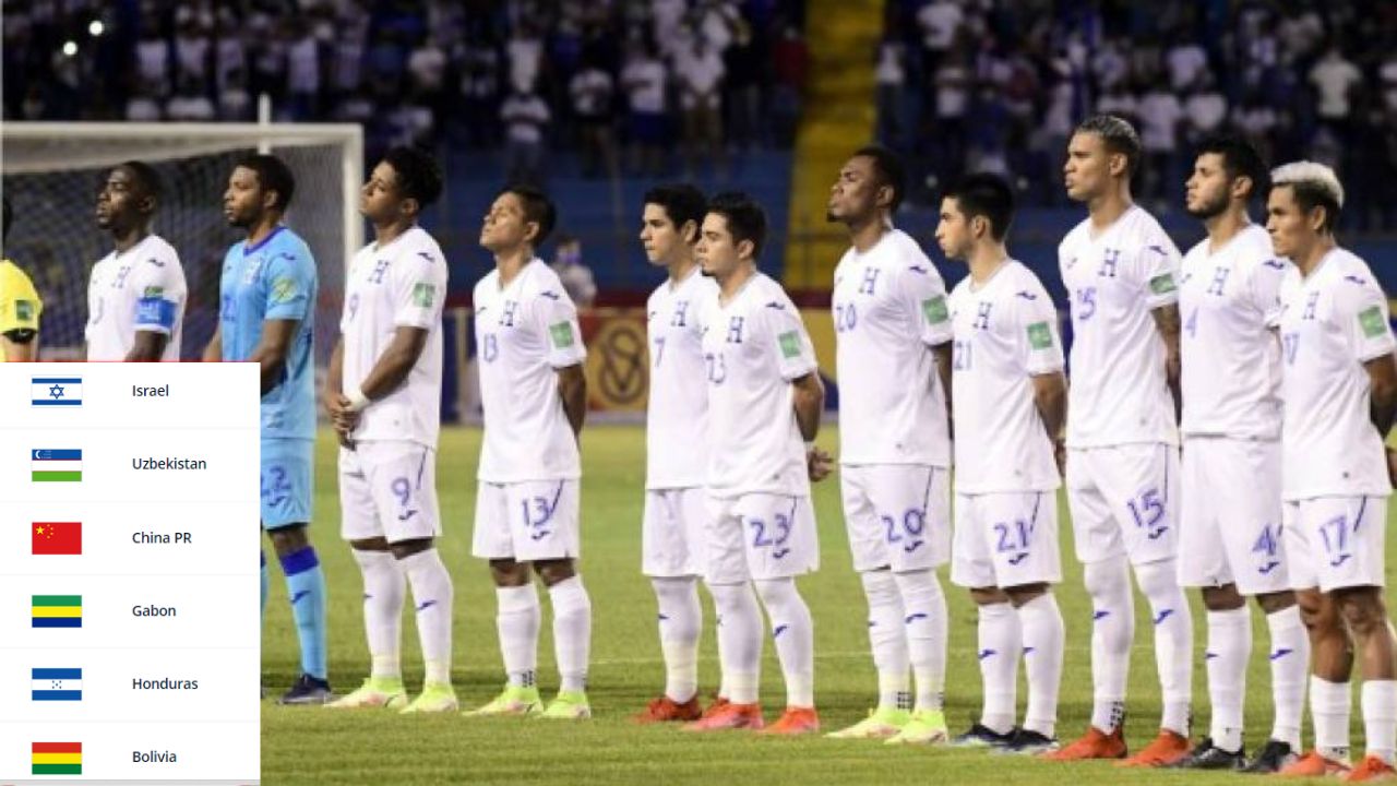 ¿Qué posición ocupa Honduras en el nuevo ranking que dio a conocer la FIFA?