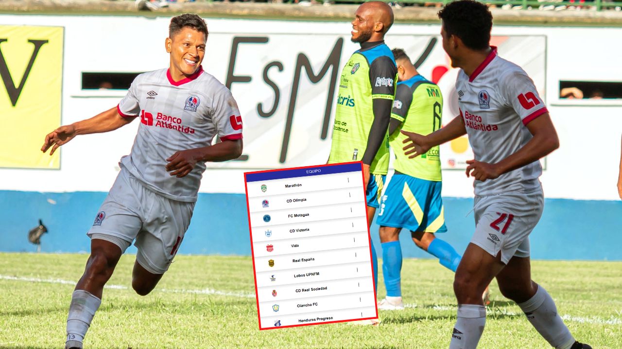 ¡Sigue el invicto! Así se está la Tabla de Posiciones tras la jornada 4 del Apertura 2022