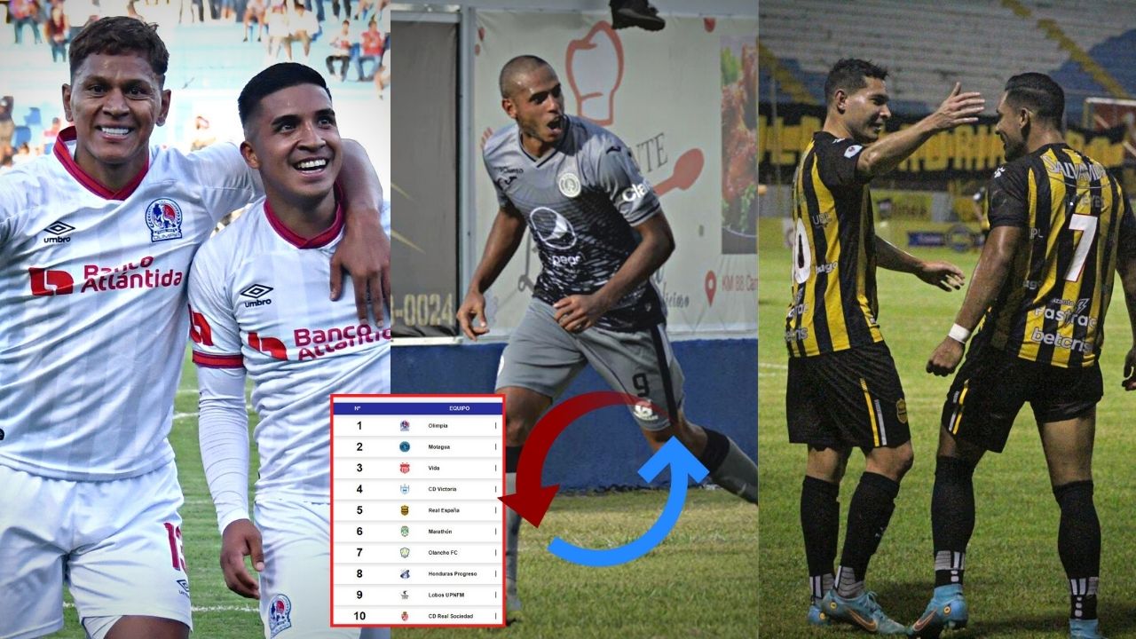 ¡Presión en la cima! Así quedó la tabla de posiciones del Apertura 2022 tras la jornada 6