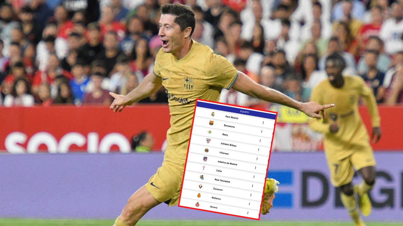 Barcelona pasa por encima del Sevilla y escala en LaLiga Española