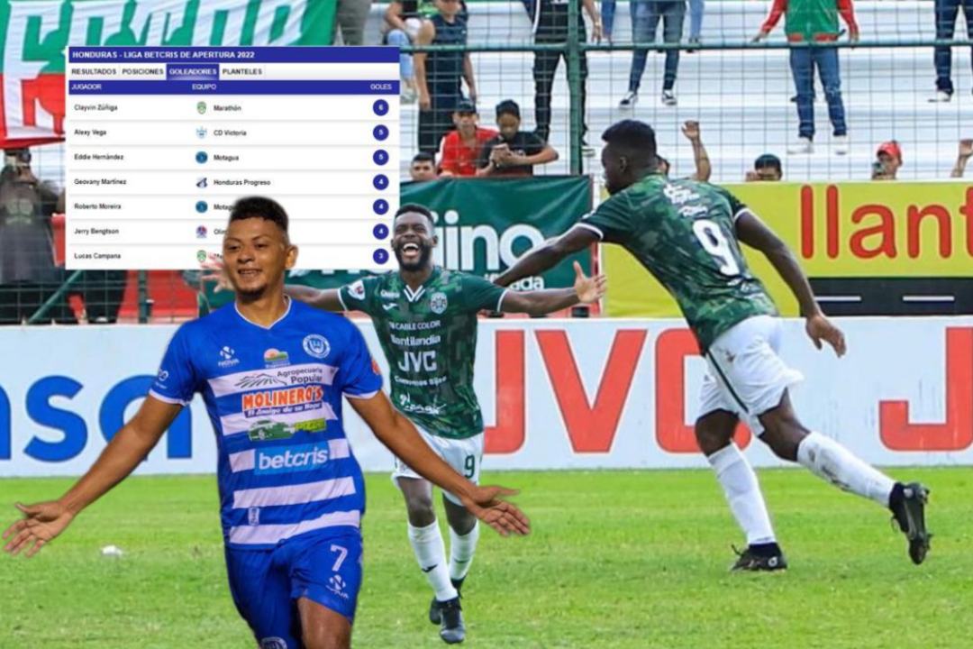 Clayvin Zúniga figura como máximo goleador en el cierre de la primera vuelta del Apertura