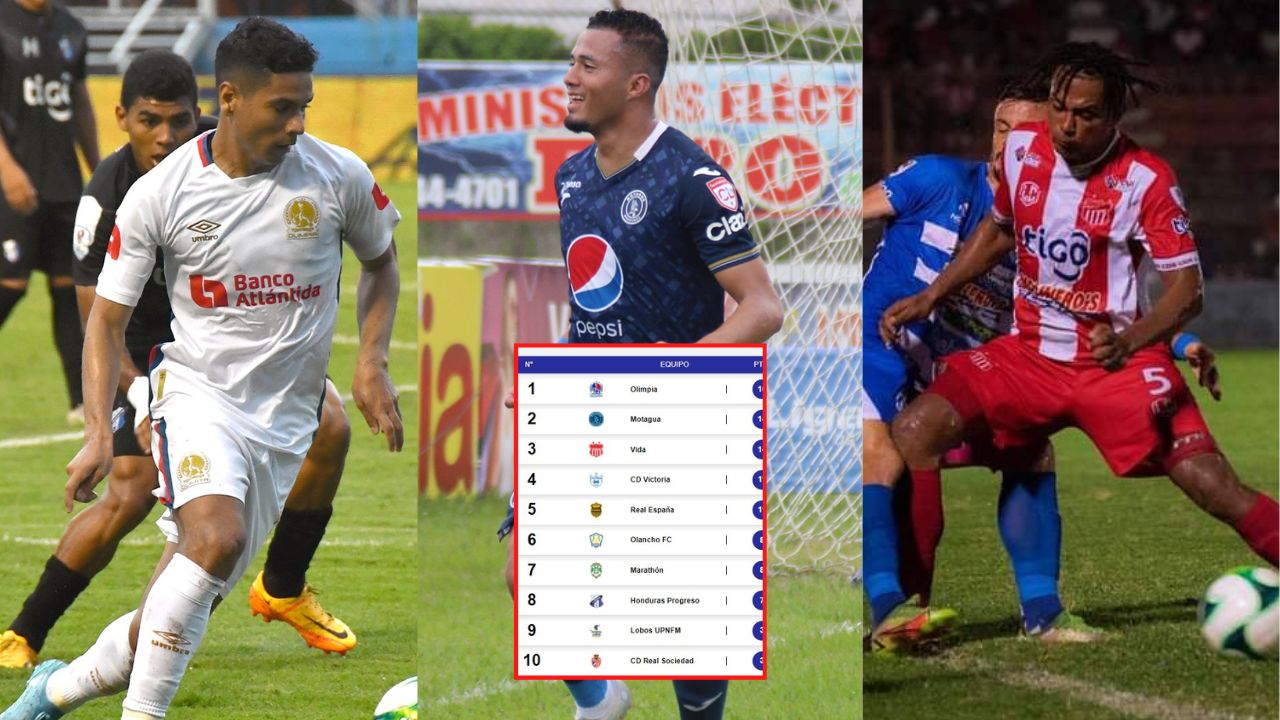 ¡Con sorpresas! Así queda la tabla de posiciones tras la disputa de la Jornada 8 de la Liga Nacional