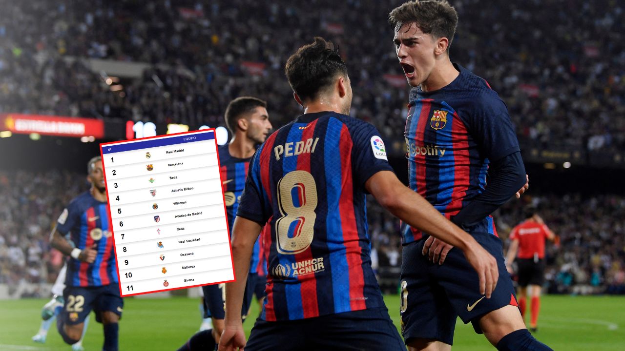 Barcelona logra un sufrido triunfo ante Celta de Vigo y calienta el liderato en España