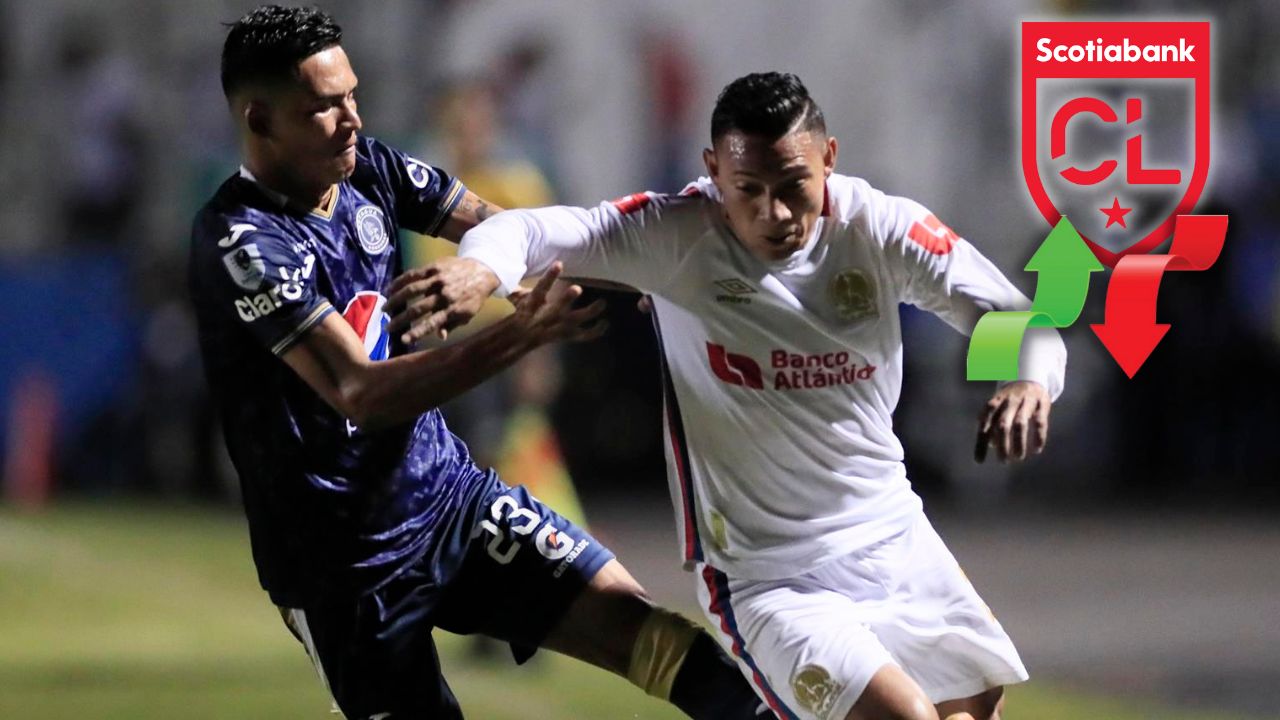 Lo que necesita Olimpia o Motagua para avanzar a la final de Liga Concacaf 2022